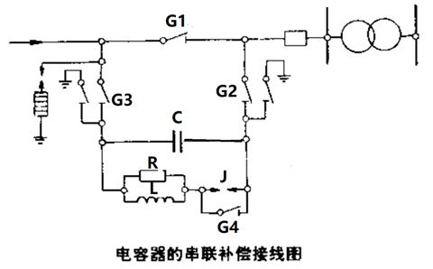 電容器的串聯(lián)補償裝置怎樣接線？